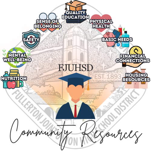 FJUHSD Community Resources